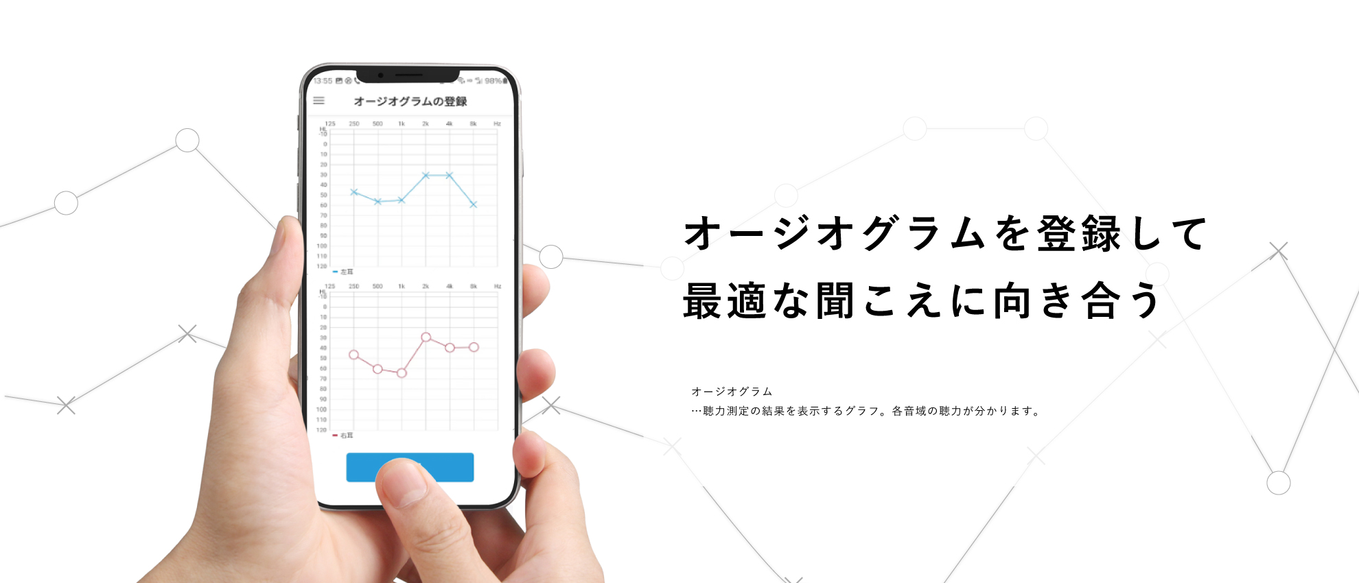 オージオグラムを登録して、最適な聞こえに向き合うアプリ「Here More」