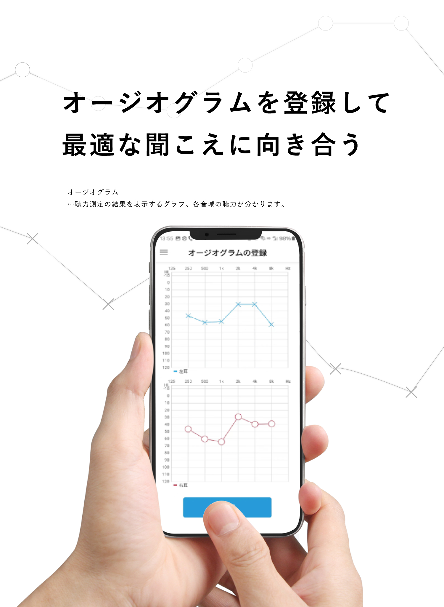 オージオグラムを登録して、最適な聞こえに向き合うアプリ「Here More」
